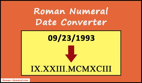 xxvii-xxix mmix|Roman Numeral: Roman numerals converter, date, translation